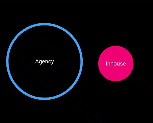 Inhouse-SEO vs. SEO-Agentur